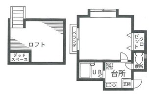 コート・リバーの物件間取画像